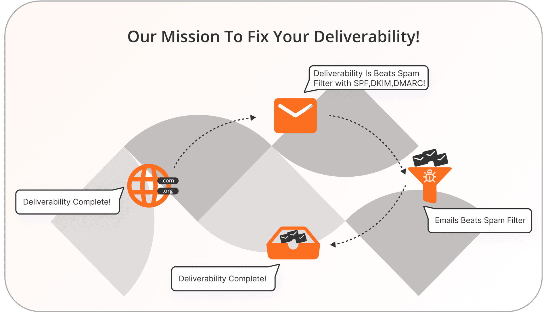 case study hero section image