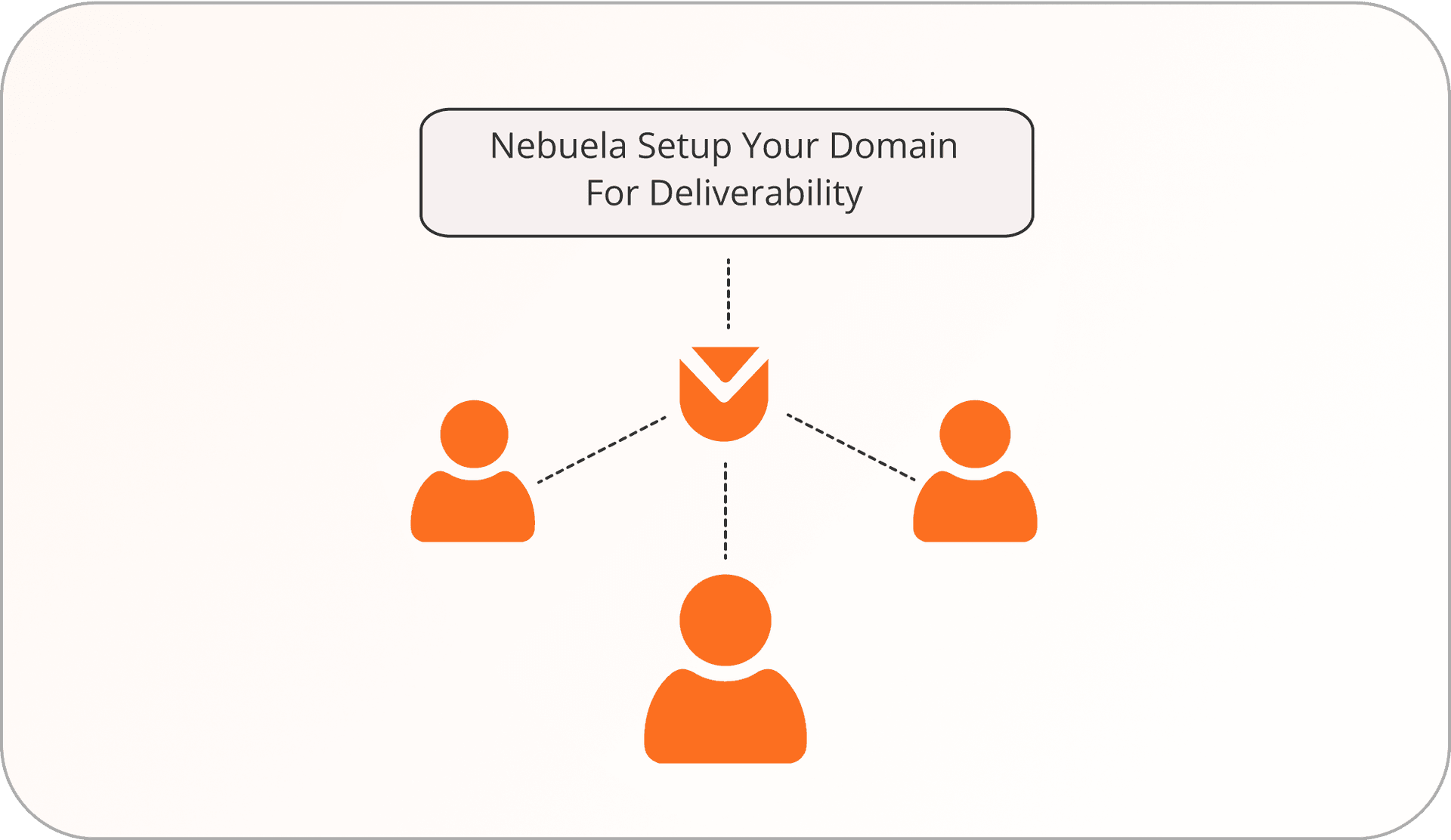 case study hero section image